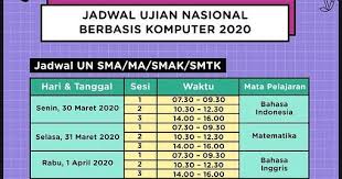 Soal un bahasa inggris sma 2020 dan pembahasannya pdf. Prediksi Soal Un 2020 Bahasa Inggris Sma Jurusan Ipa Ips Bahasa Dan Pembahasannya Job Fair Lowongan Kerja 2020 Lulusan Smk Lulusan Sma Smp