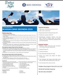 Cara membuat resume pribadi untuk beasiswa bi. Pendaftaran Seleksi Beasiswa Bi Bank Indonesia 2021