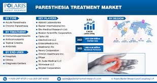 Image result for Paresthesia