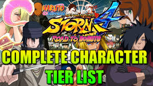 Naruto Storm 4 Rtb Complete Character Tier List S Rank To F Rank Youtube