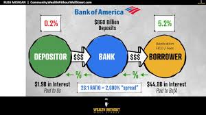 When it comes to how credit card companies make money, the only major fees that the bank gets are by the interest, which is levied there is a reason why credit card companies are always looking for their next best client. How Do Banks Make Money