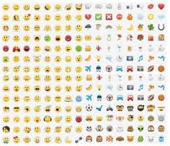 Emoticon face smiley cartoon comic emotion yellow expression happy. The Use Of Emoji In Whatsapp Download Scientific Diagram