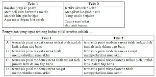 Kunci jawaban bahasa indonesia kelas 8 ukk. Soal Dan Kunci Jawaban Pat Bahasa Indonesia Smp Kelas 7 Kurikulum 2013 Tahun Pelajaran 2018 2019 Didno76 Com