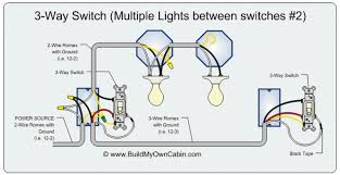 Ensure the wire nuts are securely fastened. 3 Way Dimmer Switch Diy Home Improvement Forum