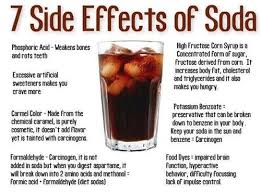 Have You Ever Thought About The Dangers Of Soda Drinks On Your Body Health And Nutrition Food Health