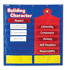 Amazon Com Learning Resources Character Building Pocket