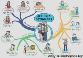 Pin On Daily Routine