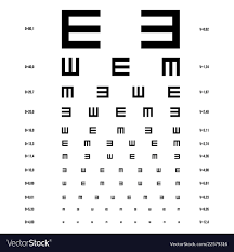 eye test chart