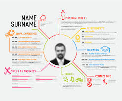 Excelente archivo cv word de extensión doc o docx. Como Hacer Un Curriculum Vitae Paso A Paso Completo