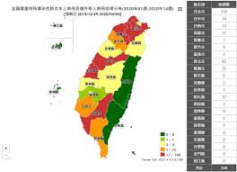 2009年h1n1流感大流行（英文：2009 h1n1 pandemic），也称2009年猪流感大流行（2009 swine flu pandemic），是于2009年春季至2010年8月间发生的一场全球性流感大流行。此次大流行是最近一次由甲型h1n1流感病毒引起的流感大流行，第一次是1918年的西班牙流感，第二次是1977年俄国流感。 å°åŒ—å¸‚æ–°å† è‚ºç‚Žç¢ºè¨ºäººæ•¸ç ´100 å…¨å°åƒ…å‰© é€™5ç¸£å¸‚ ç—…ä¾‹æŽ›é›¶ é¢¨å‚³åª'