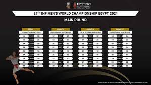 Liveticker, tabelle, spielplan ergebnisse von thw kiel, rhein neckar löwen u.v.m. Handball Wm 2021 Agypten Spielplan Modus Gruppen Sport4final