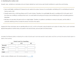 Solved 6 Identifying The Median Voter Musashi Sean And Chegg Com