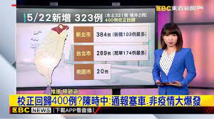 案400例中，為185例男性、215例女性，年齡介於未滿5歲至90多歲，發病日/採檢日介於5月7日至5月20日。 校正回归 400 is what ?? Seywewqpsf2clm