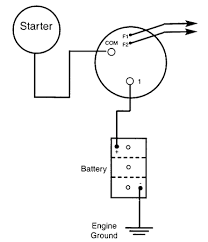 A 30 amp 120 volt service gives enough power for battery charging, a receptacle or two, and a water heater, or maybe even a small air conditioner. Perko Inc Help Guides Wiring A Perko Battery Switch