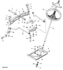 We have aftermarket parts for john deere lawn tractors, zero turns, commercial mowers, and other power equipment. Diagram John Deere Steering Diagram Full Version Hd Quality Steering Diagram Healthydiagramsm Centroassistenza Computer It