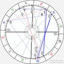 Nostradamus Birth Chart Horoscope Date Of Birth Astro