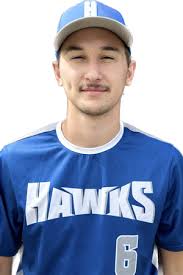 Which former North Cook News area high school standouts will be in action  in the week starting Mon April 29?