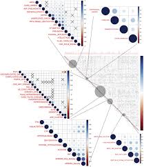 Check spelling or type a new query. Risk Factors For Early Readmission After Acute Pancreatitis Importance Of Timely Interventions Journal Of Surgical Research