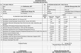 We did not find results for: Contoh Format Skp Sasaran Kerja Pns Bagi Eselon Iii Bkpsdm Majalengkakab Go Id