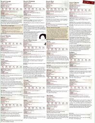 5e Druid Circle Of The Moon Wild Shapes In 2020 Wild Shape Druid Dungeons And Dragons