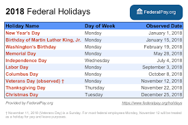 List Of Federal Holidays For 2019 And 2020