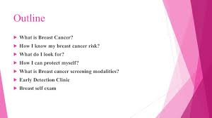 Breast cancer screening for the early detection of breast cancer. Breast Cancer Health Education Department Qatar Cancer Society Ppt Download