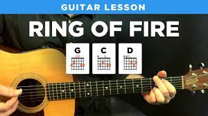 Ring Of Fire Johnny Cash Guitar Lesson W Tabs Easy Youtube