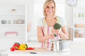Cooking terms can be a little confusing so i have provided these pages of definitions for frequently used . Everyday Cooking Terms Revealed But What Exactly Do They Mean Daily Mail Online