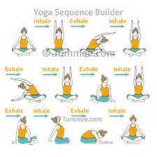 For your yoga practice follow the sequence of yoga stretches, standing poses, supine poses, prone poses, sitting positions, pranayama and meditation. Easy Pose Warm Up Flow Sukhasana Warm Up Vinyasa Titles Tummee Com