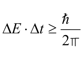 Principio de incertidumbre | Bienvenidos a Descubrirlaquimica