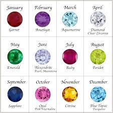 Birthstone colors are tied to the gem stone for each month. Birthstones Tianmix Jewellery