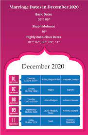 Sandals found that 10% of their 2020 weddings were booked for february, with 15% of their february weddings set to happen on the 20th of the month. Best Hindu Wedding Dates For 2020 Pick The Best Date For Your Marriage