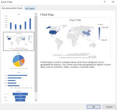 Excels Map Charts