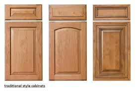 trade secrets: kitchen renovations part