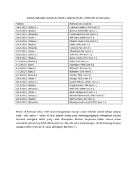 Karena banyak sekali murottal qur'an yang melantunkan bacaan surat al mulk di dunia ini, jadi kami hanya. Jadual Bacaan Surah Al Mulk