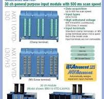 PC-Based MX100 | Yokogawa America