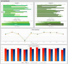 The use of business kpis template excel and project kpi templates excel is the same. 21 Best Kpi Dashboard Excel Templates And Samples Download For Free
