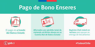 Cómo consultar rut.es una asistencia por el coronavirus y será entregada por el gobierno de chile a partir de abril. Gob Cl Articulo Archivo Como Se Aplica La Ficha Basica De Emergencia En Las Zonas Afectadas Por Incendios