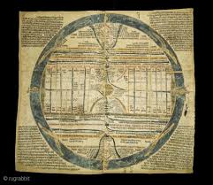 Jain Cosmological Mandala As A Plan Of Jambudvipa Gujarat Western India Made On Paper Condition Is Little Week Mid 18th Masonic Symbols Indian Painting Jainism