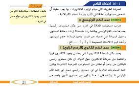 لا تَأْخُذُهُ سِنَةٌ وَلا نَوْمٌ قال أبو جعفر: Ù…ÙˆÙ‚Ø¹ ÙˆØªØ¯ Ø§Ù„ØªØ¹Ù„ÙŠÙ…ÙŠ ÙŠÙˆØªÙŠÙˆØ¨