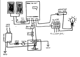 This means a maximum ac power of just 100 x 12 / 1.1 = 1090w (divide by 1.1 to account for inverter efficiency). Epic Guide To Diy Van Build Electrical How To Install A Campervan Solar Electrical System