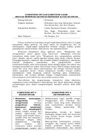 Download rpp mata pelajaran kepariwisataan smk kelas x kurikulum. Doc C1 Ipa Terapan Smk 3 Tahun Yustina Jaziroh Academia Edu