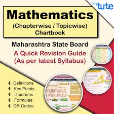 Letstute Maths Chart Book Class 10 Topicwise Chapterwise
