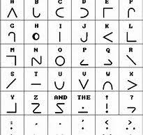 Image Result For Japanese Alphabet A To Z Chinese Alphabet