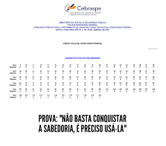 1º instituir a estrutura de governança para o concurso prf 2021 composta por: Concurso Prf Banca Divulga Gabarito Preliminar Blog Alfacon