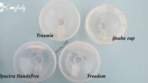 Astaga ananda herva ini kebanyakan galaunya yes?milih tempat melahirkan waktu itu galau, anaknya sudah lahir datang lagi kegalauan kasih dot yang begimana. 4 Jenama Handsfree Di Pasaran Malaysia Cozy Lady