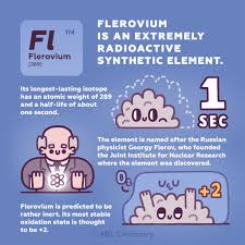 Flerovium In 2020 Biology Lessons Essay Writing Skills Chemistry Lessons