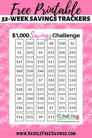 This Free Printable Money Saving Chart Is Designed To Help You Save 1 000 In 52 Weeks You Choose How Much Y Money Saving Box Saving Money Chart Savings Chart