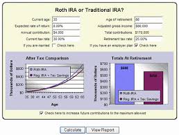Roth Ira Vs Traditional Ira Whats The Difference