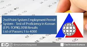 List of Passers: 2nd Point System EPS-TOPIK Korean Exam Results 2018